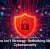 Silence Isn&rsquo;t Strategy: Rethinking Modern Cybersecurity